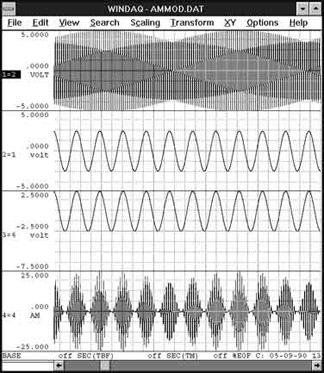 Data Acquisition Waveform - Print Screen