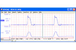 Bandwidth and DI-8B/DI-5B Series Signal Conditioning Modules