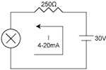 4-20 mA Current Loop Data Acquisition